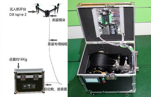 嘉馳導(dǎo)電滑環(huán)為系留無(wú)人機(jī)提供導(dǎo)電滑環(huán)